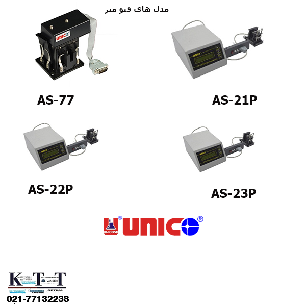 فروش فتومتر یونیکو مدل های (AS-77وAS-21PوAS-22PوAS-23P)