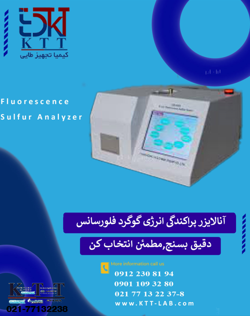 اندازهگیری گوگرد با XRF | مدل GD-4294 محصول کیمیا تجهیز طایی