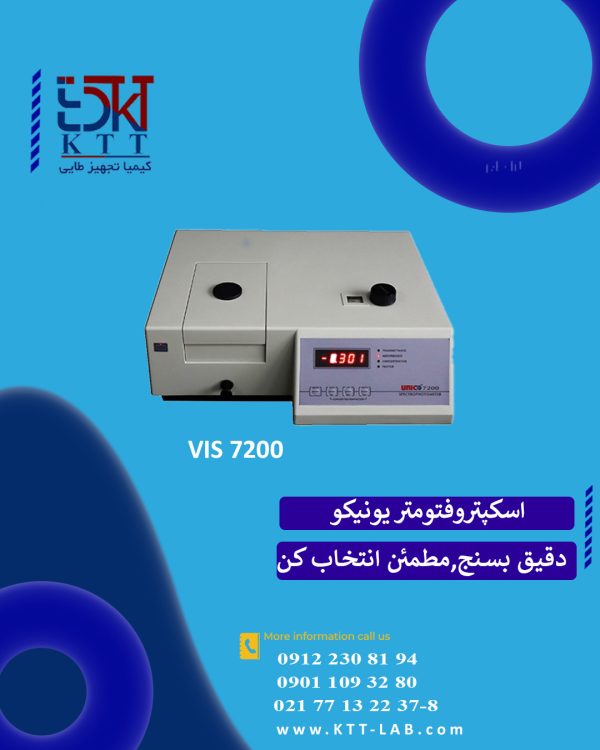 اسپکتروفتومتردوپرتو UNICO 7200 – دقت بالا برای آنالیز UV-Visible