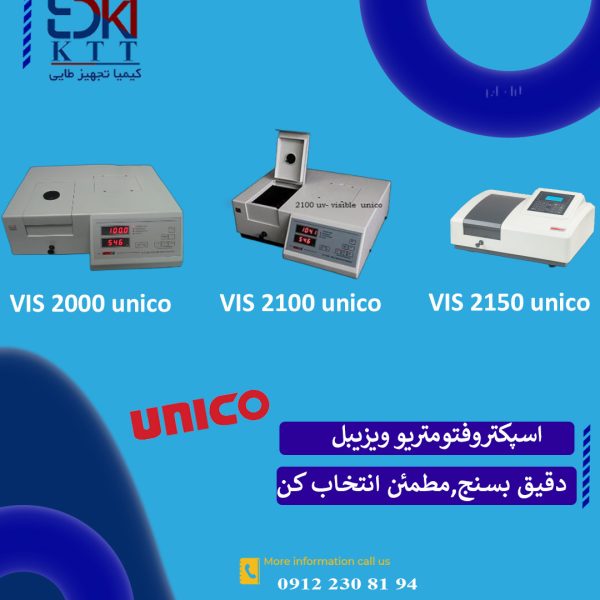 نمایندگی فروش اسپکتروفتومتریونیکو مدل ویزیبل ,یو ویزیبل -2150-2100-VIS2000