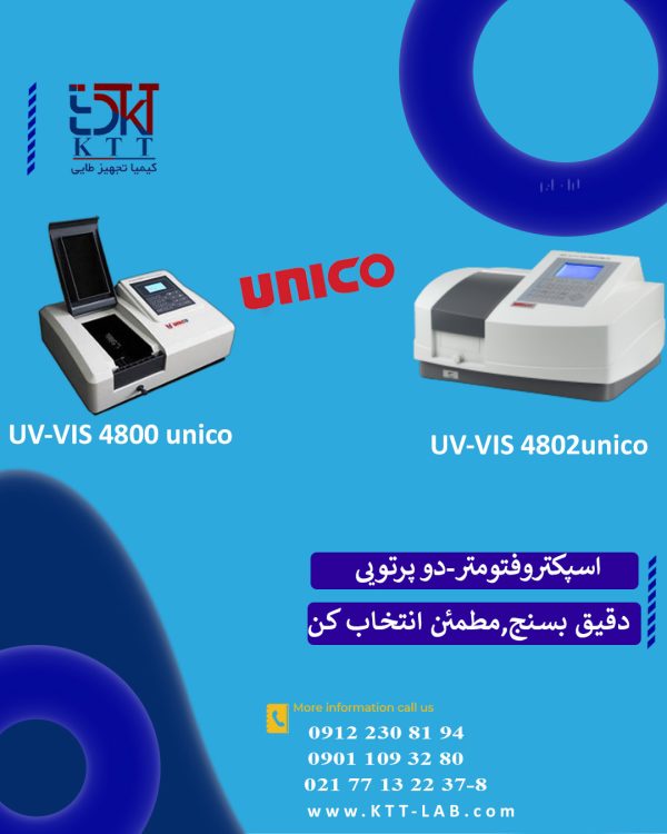 اسپکتروفتومتر دو پرتو UV-Vis مدل UNICO 4800 و 4802UV – دقت، سرعت، عملکرد بالا